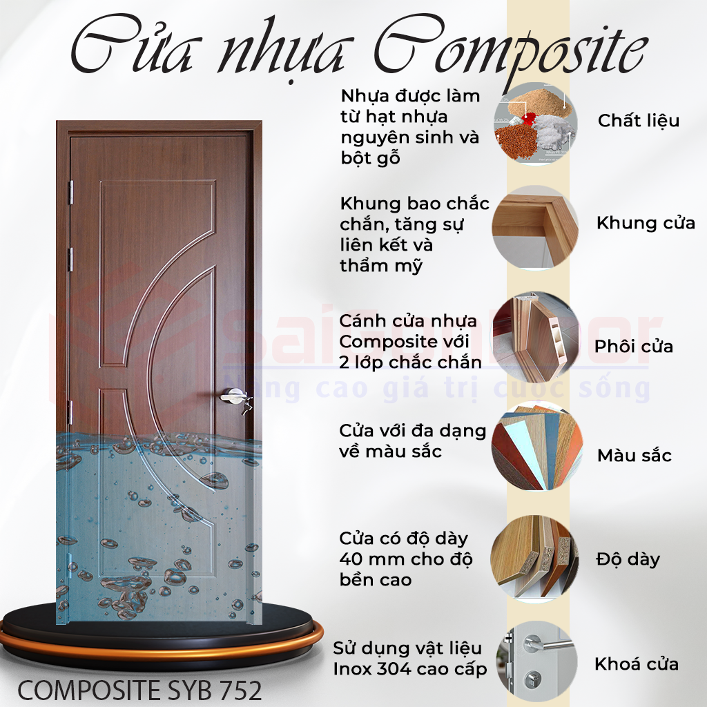Cửa nhựa composite - giải pháp hoàn hảo