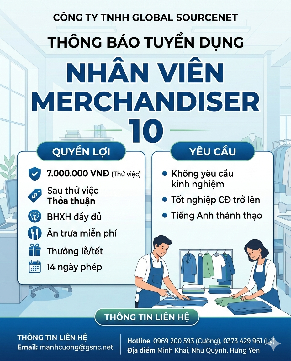 merchandiser,nhân viên,quản lý đơn hàng