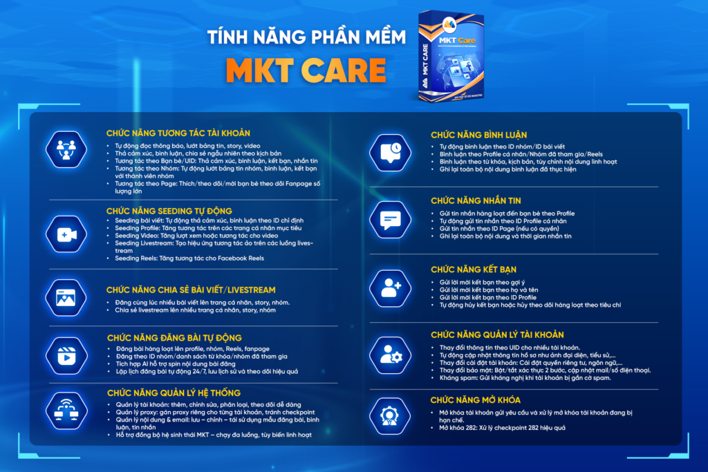 Phần mềm hỗ trợ bán hàng MKT Care